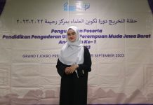 Apakah Keramas di Siang Hari Dapat Membatalkan Puasa?